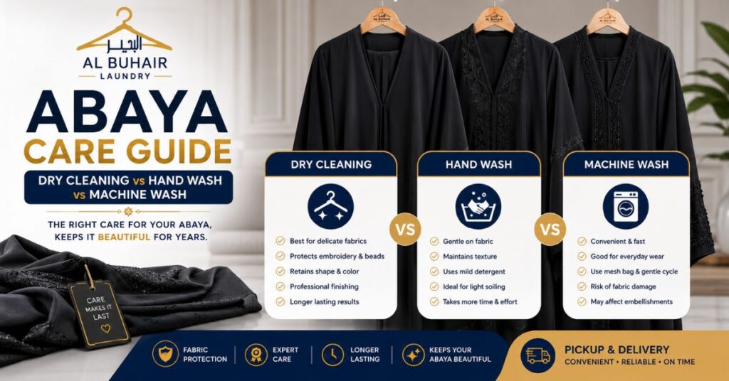 Abaya Care Guide Dry Cleaning vs Hand Wash vs Machine Wash